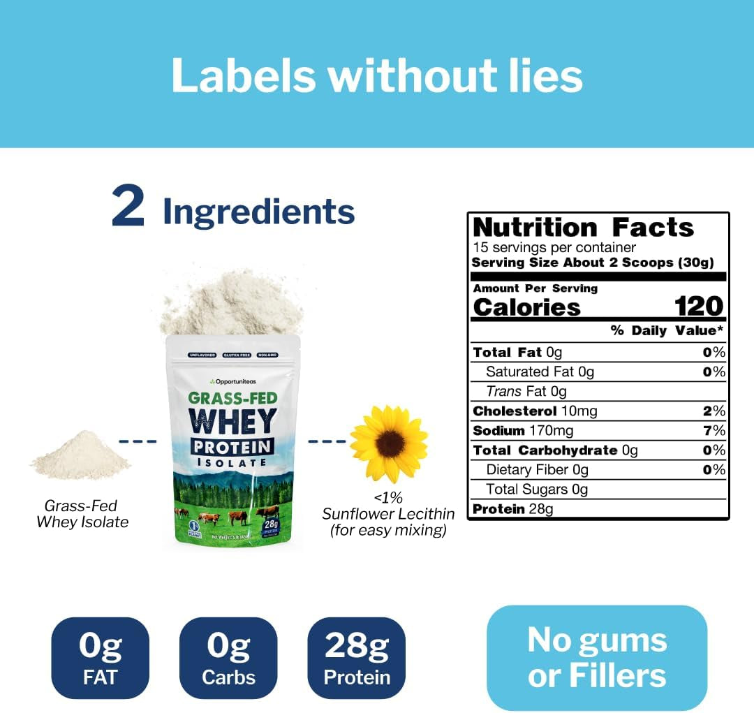 Grass Fed Whey Protein Powder Isolate - Unflavored - Low Carb Keto & Paleo Diet Friendly - Pure Grass-Fed Protein for Shakes, Smoothies, Drinks & Recipes- Non GMO & Gluten Free - 1 Pound